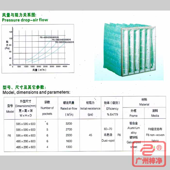 F6级袋式中效过滤器风量与阻力、型号、规格尺寸等参数