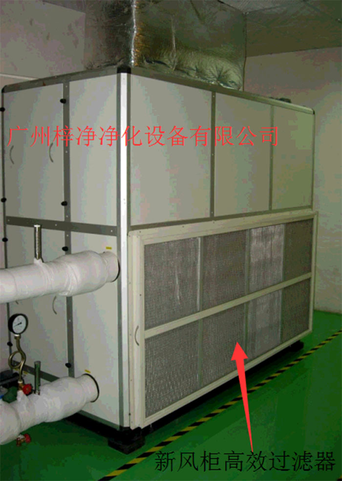 增压新风系统主要功能是确保室内空气品质，防止室外污染物进入室内。